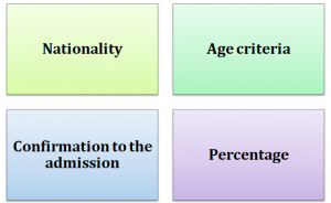 eligibility criteria for getting a student loan